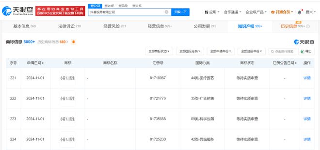 抖音布局AI医疗赛道 为“小荷AI医生”登记著作权并申请商标